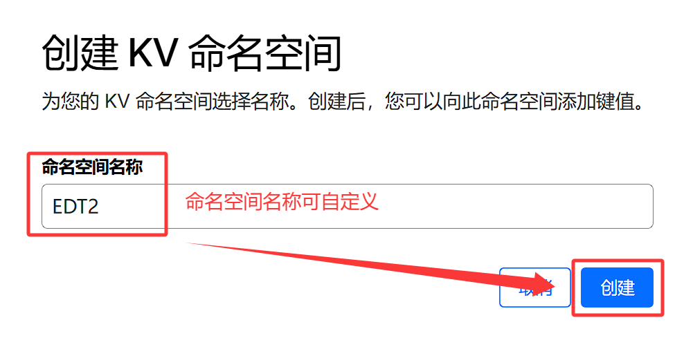 命名空间创建完成